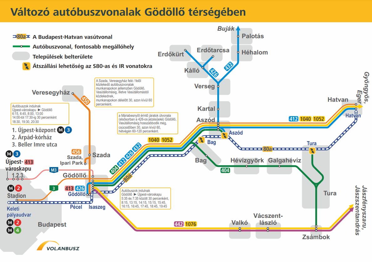 Változó autóbuszvonalak Gödöllő térségében